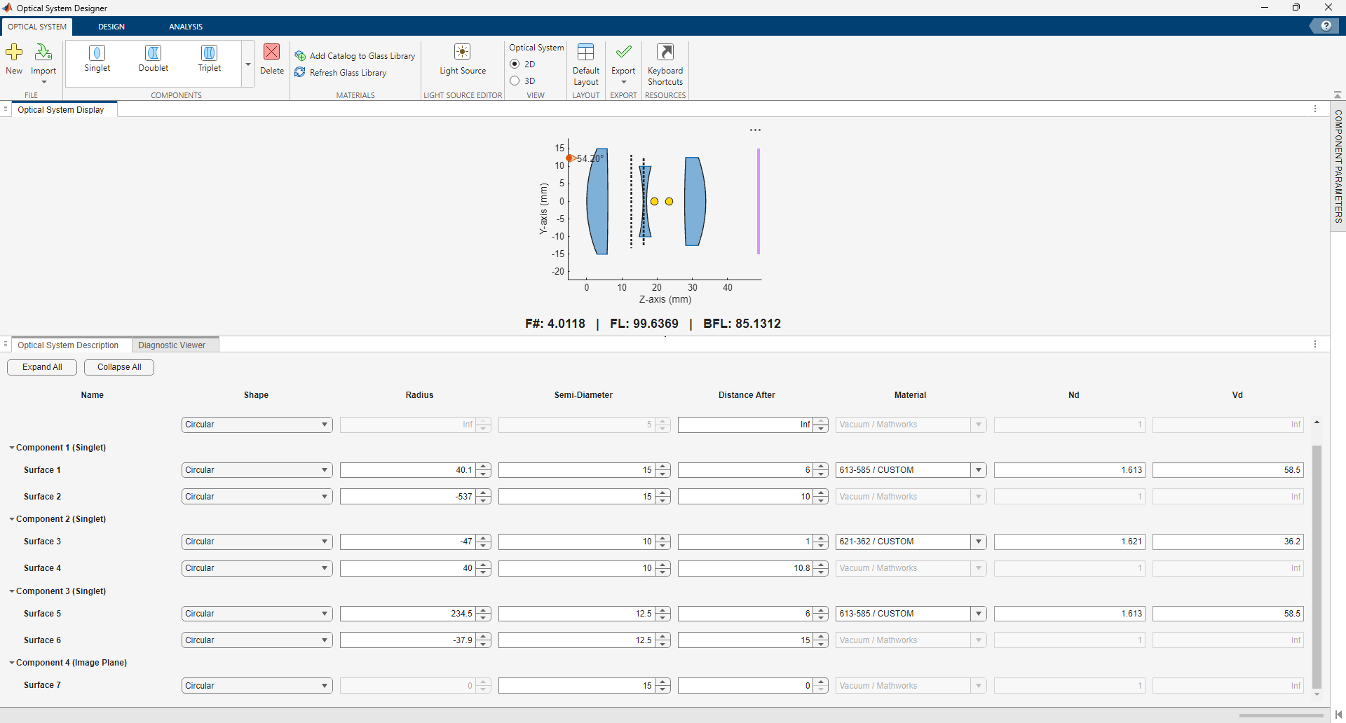 Cooke triplet designed in Optical System Designer app.