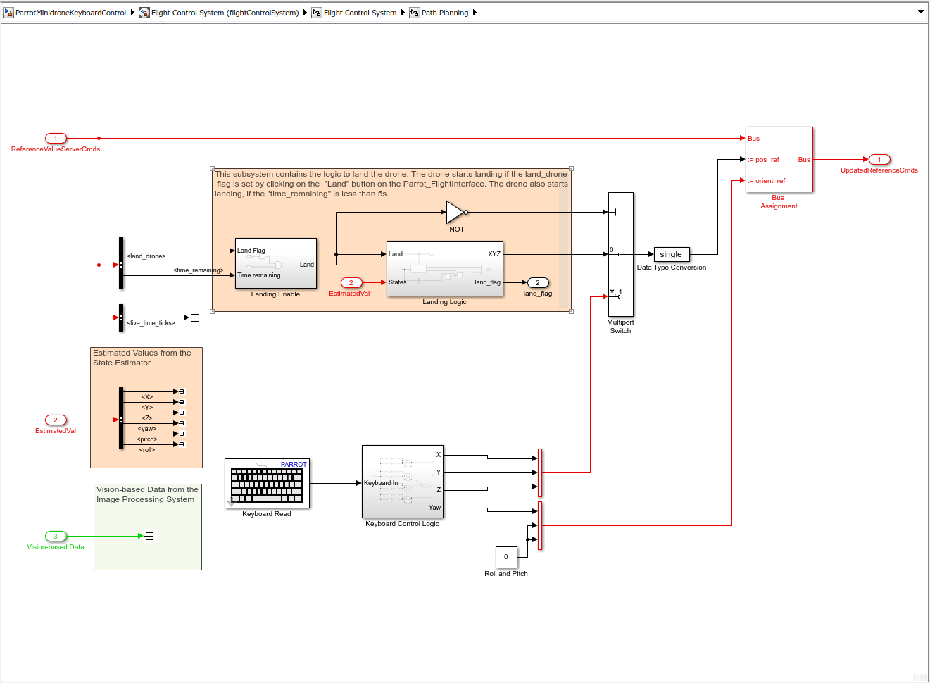 Parrot Drone Support from MATLAB - Hardware Support - MATLAB & Simulink