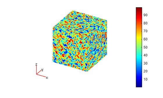 Electric potential on a cube mesh with random values ranging from about 10 to 90