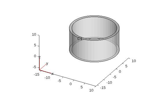 Figure contains an axes object. The axes object contains 6 objects of type quiver, text, patch, line.