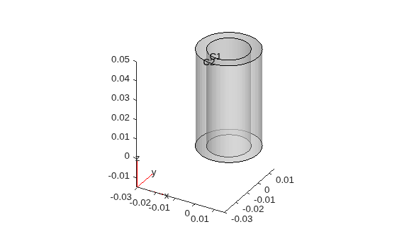 Figure contains an axes object. The axes object contains 6 objects of type quiver, text, patch, line.