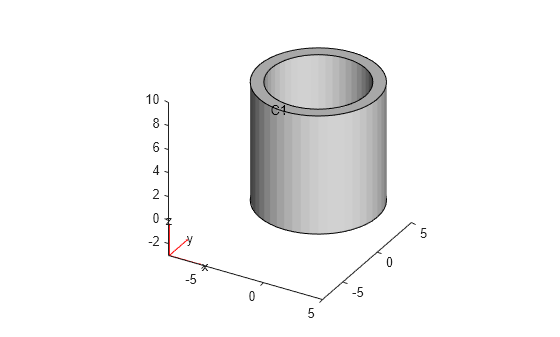 Figure contains an axes object. The axes object contains 6 objects of type quiver, text, patch, line.