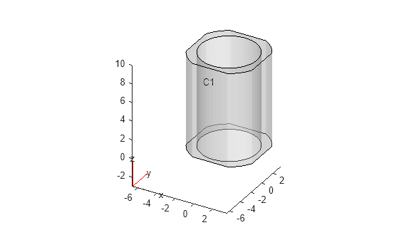 Figure contains an axes object. The axes object contains 6 objects of type quiver, text, patch, line.