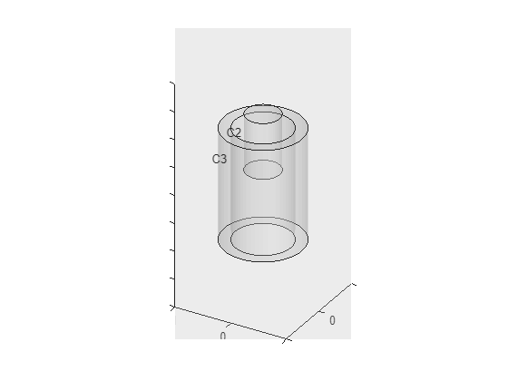 Figure contains an axes object. The axes object contains 6 objects of type quiver, text, patch, line.