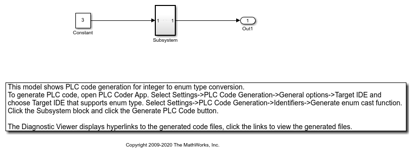 Structured Text Code Generation for Integer To Enum Conversion