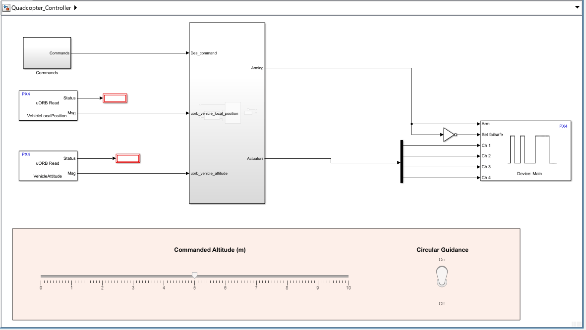 Monitor and Tune PX4 Host Target Flight Controller with Simulink-Based Plant Model