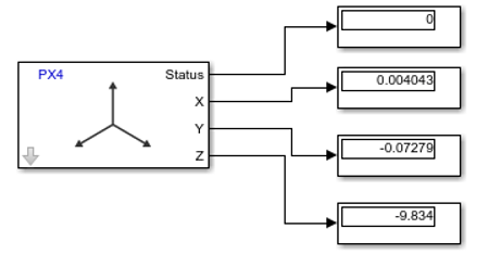 Getting Started with Connected I/O for PX4 Host Target