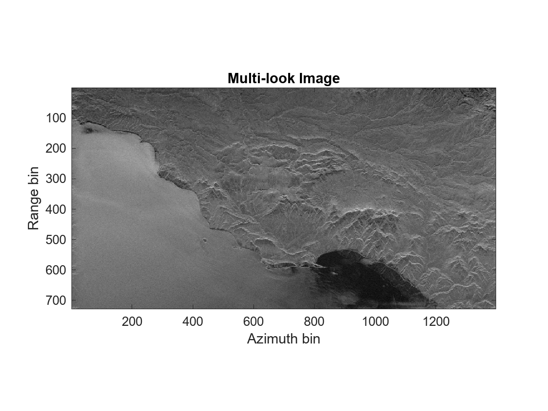 ERS SAR Raw Data Extraction and Image Formation