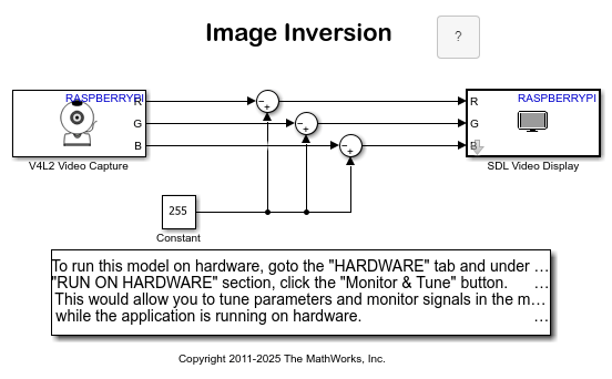 Implement Image Inversion Algorithm Using Raspberry Pi