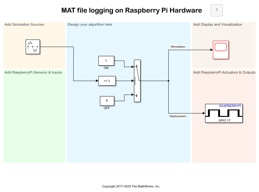 Log Signals in MAT File Format Using Raspberry Pi