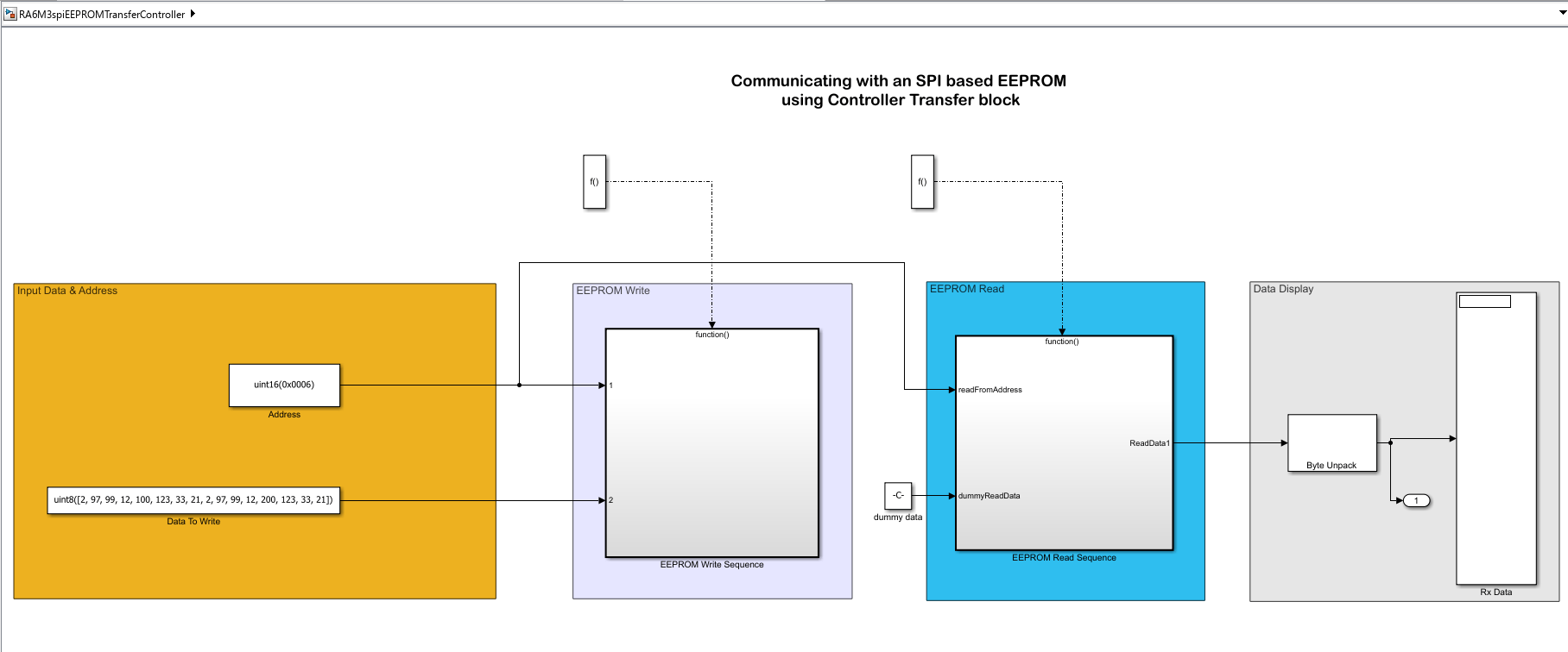 Read and Write EEPROM Using SPI Blocks on Renesas RA Microcontrollers