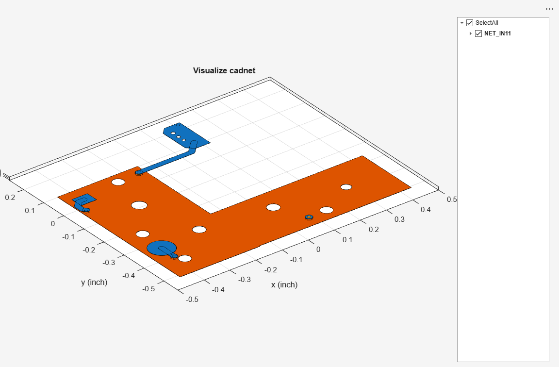 Figure PCB Cadnet UI contains an axes object and another object of type uigridlayout. The axes object with title Visualize cadnet, xlabel x (inch), ylabel y (inch) contains 52 objects of type patch.
