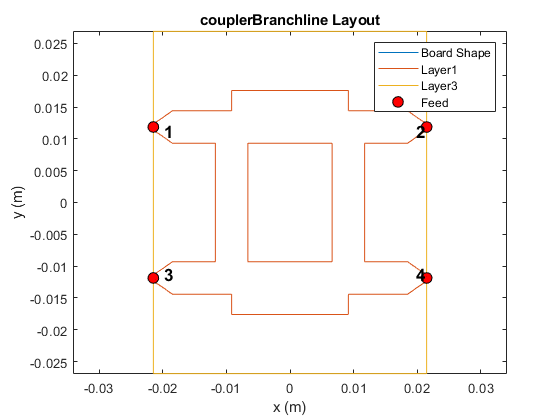 coupler_shield_layout.png