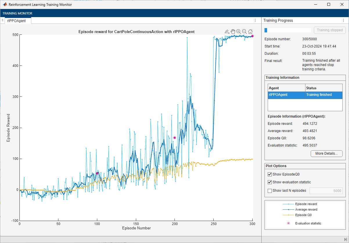 Training Monitor showing episode reward steadily increasing from zero and stabilizing near 500