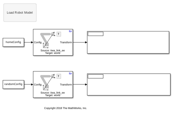 Get Transformations for Manipulator Bodies in Simulink