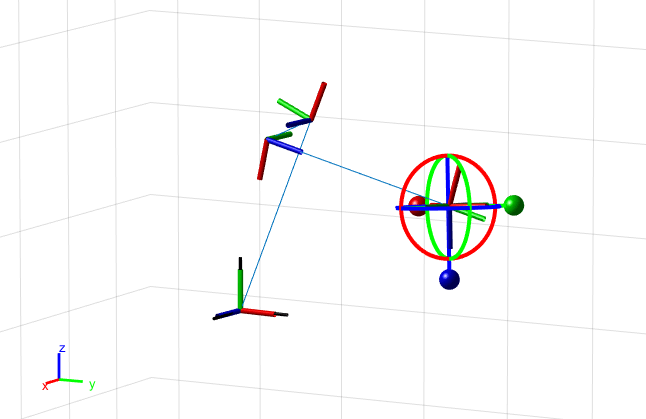 Build Manipulator Robot Using Kinematic DH Parameters