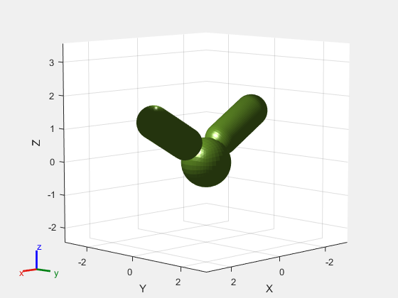 Figure contains an axes object. The axes object with xlabel X, ylabel Y contains 8 objects of type patch, line. These objects represent base, body1, body2, body1_coll_mesh, body2_coll_mesh, base_coll_mesh.