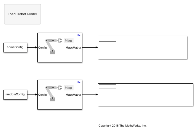 Get Mass Matrix for Manipulators in Simulink