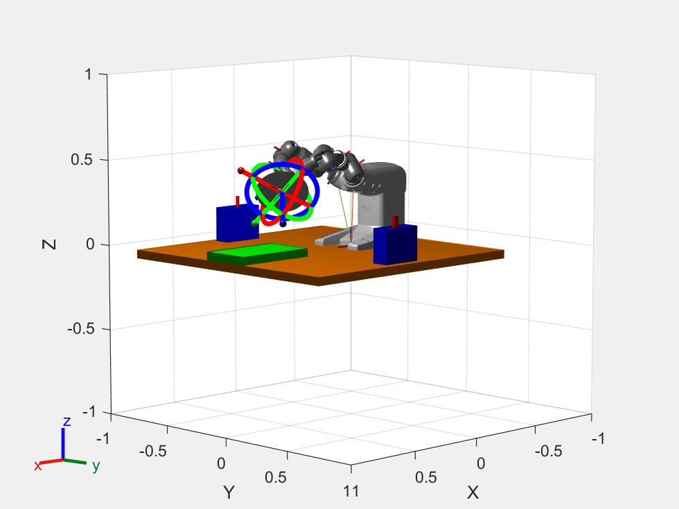 Figure Interactive Visualization contains an axes object. The axes object with xlabel X, ylabel Y contains 80 objects of type patch, line, surface.