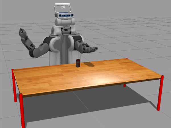 Control PR2 Arm Movements Using ROS Actions and Inverse Kinematics