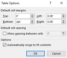 Table Options dialog box for table options showing settings for cell margins, cell spacing, and resizing options with the adjusted cell margins.