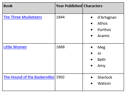 table matlab