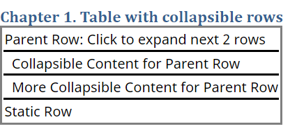 Chapter 1 heading followed by a table with 4 rows. The rows describe their function as parent, collapsible, or static.