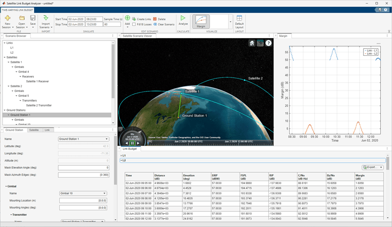 This image shows a custom scenario in the app where 2-D margin plot and 3-D scenario visualization can be seen.