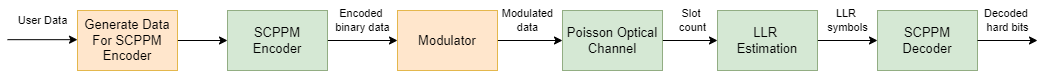 example block diagram 2.png