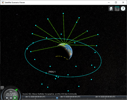 Calculate Latency and Doppler in a Satellite Scenario