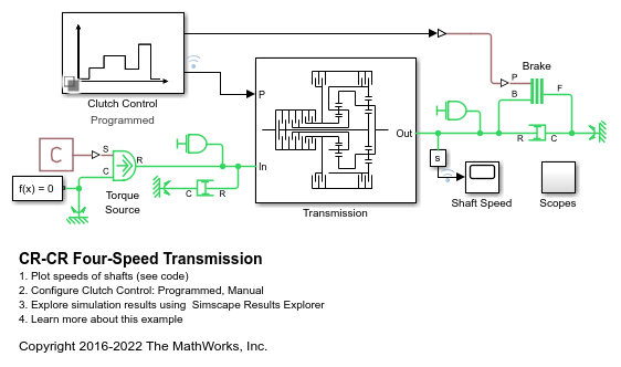 CR-CR Four-Speed Transmission