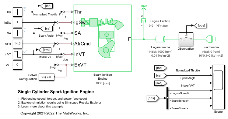 Single Cylinder Spark Ignition Engine