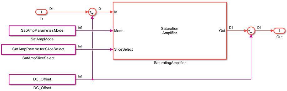 sim_satamp_block_final2.jpg