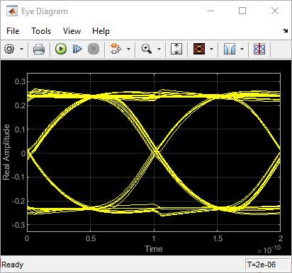 rx_dt_waveform_no_offset.jpg