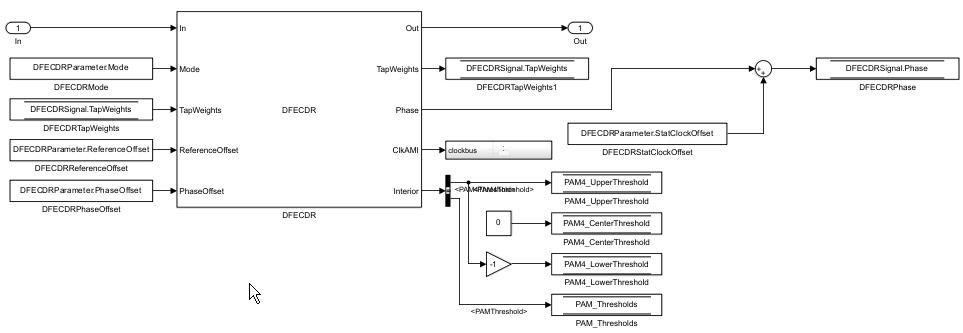 rx_dt_dfecdr_with_offset2.jpg