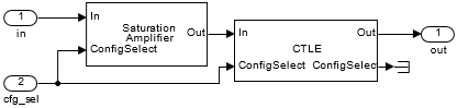 Fig15_UpdatedSimulinkModel.png