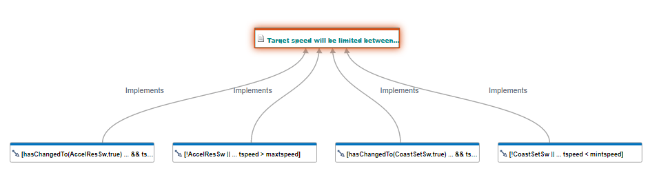 traceabilityDiagram.png