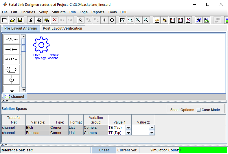 Analyze Backplane with Line Cards