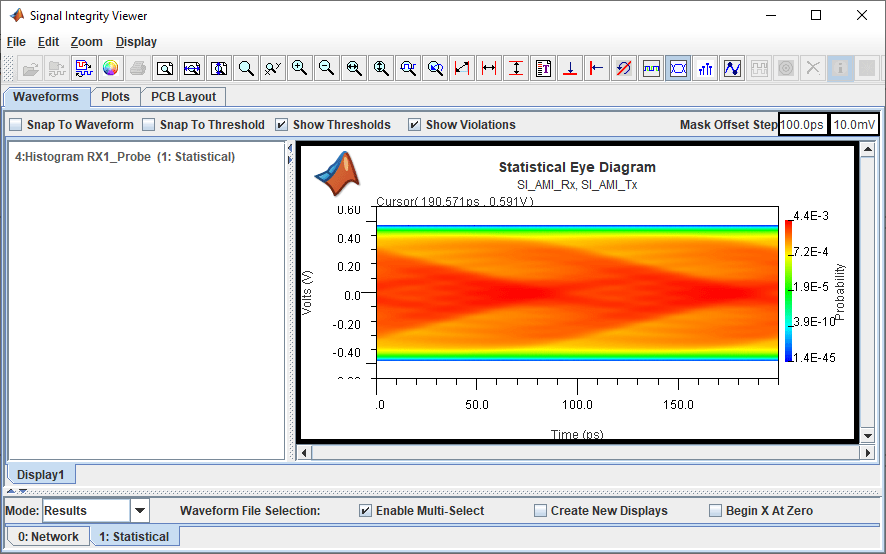 tx_eq_stat_eye.png