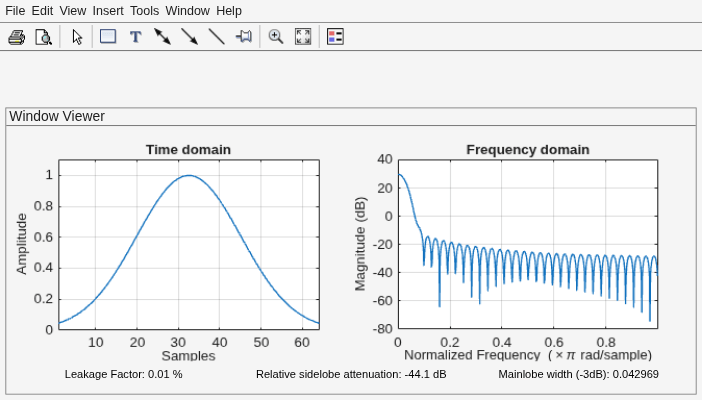 Figure Window Visualization Tool contains 2 axes objects and other objects of type uimenu, uitoolbar, uipanel. Axes object 1 with title Time domain, xlabel Samples, ylabel Amplitude contains an object of type line. Axes object 2 with title Frequency domain, xlabel Normalized Frequency (\times\pi rad/sample), ylabel Magnitude (dB) contains an object of type line.