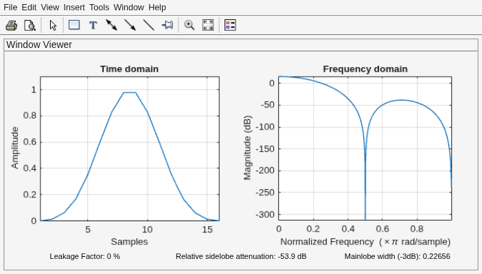 Figure Window Visualization Tool contains 2 axes objects and other objects of type uimenu, uitoolbar, uipanel. Axes object 1 with title Time domain, xlabel Samples, ylabel Amplitude contains an object of type line. Axes object 2 with title Frequency domain, xlabel Normalized Frequency (\times\pi rad/sample), ylabel Magnitude (dB) contains an object of type line.