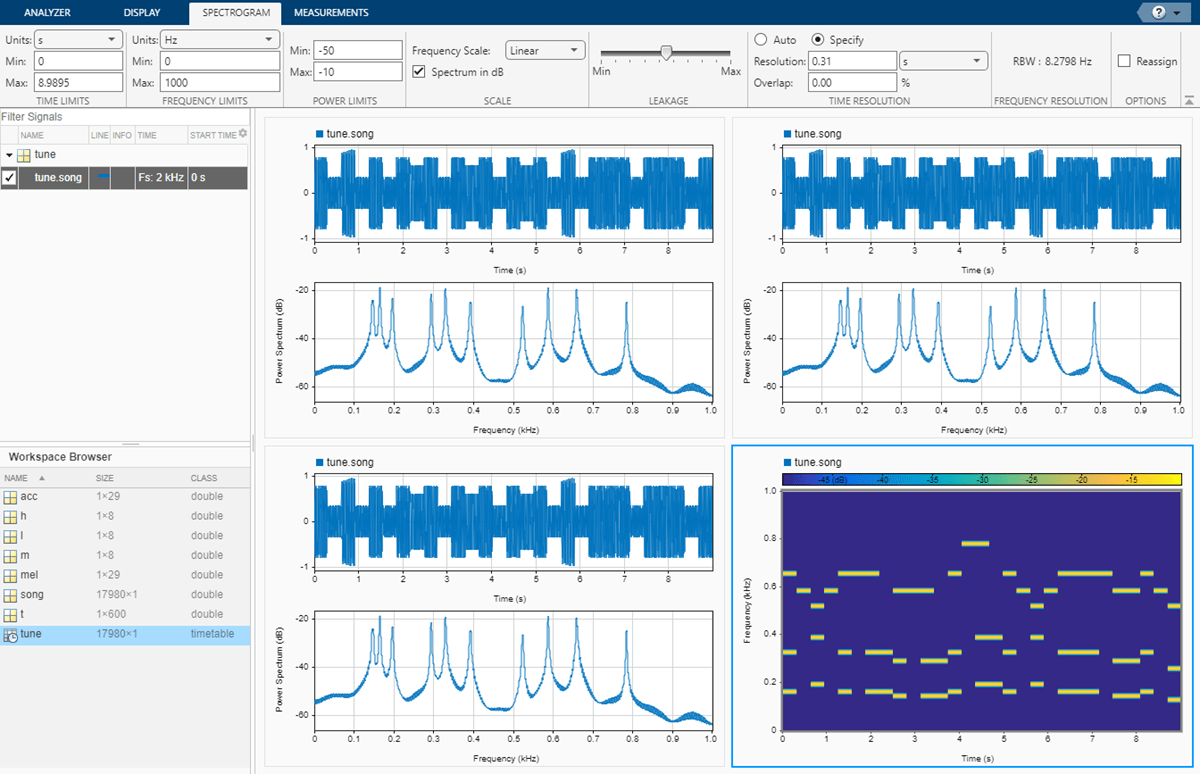 Smoothing Nonuniformly Sampled Data - MATLAB & Simulink