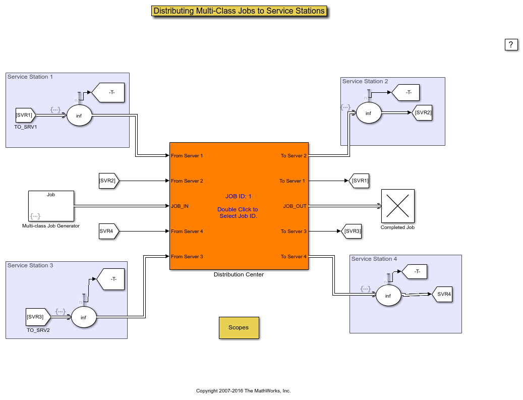 route-entities-and-simulink-messages-matlab-simulink-mathworks-france