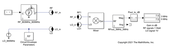 Create Virtual Connections Using Connection Label Block