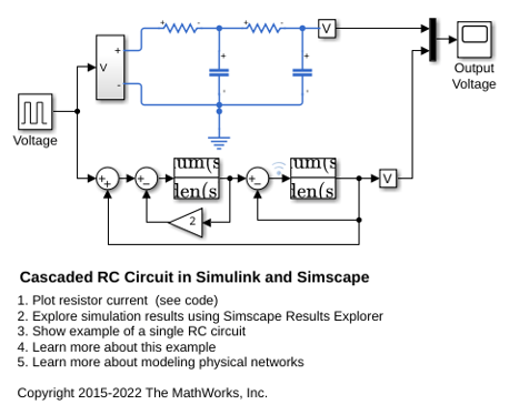 Circuit RC en cascade dans Simulink et Simscape
