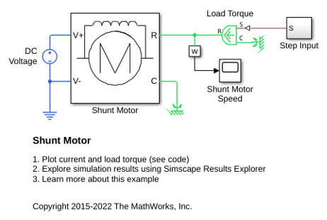 Moteur de type shunt