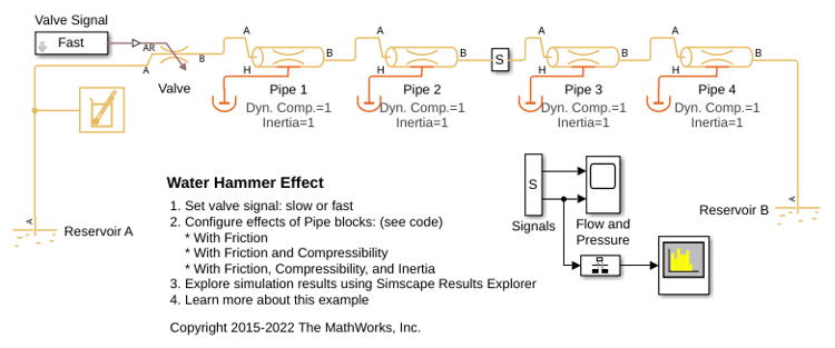 Water Hammer Effect
