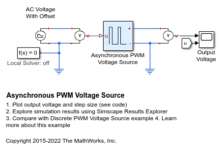 Asynchronous PWM Voltage Source