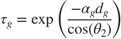 $$ \tau_g = \exp\left(\frac{-\alpha_g d_g}{\cos(\theta_2)}\right) $$