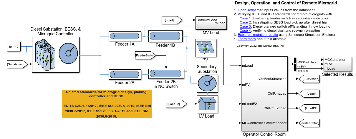 Design, Operate, and Control Remote Microgrid